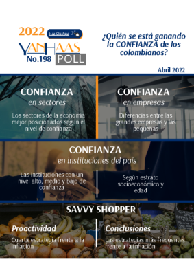YanHaas Poll 198 Confianza Abril 2022