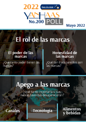YanHaas Poll 200 – Marcas – Mayo 2022