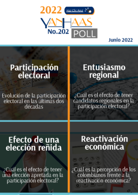 YanHaas Poll 202 – Junio 2022