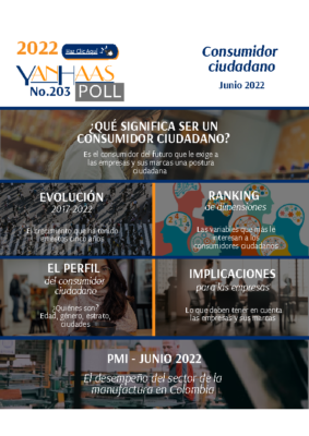 YanHaas Poll 203 – Consumidor Ciudadano – Junio 2022