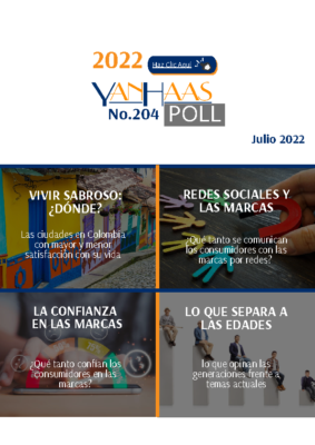 YanHaas Poll 204 – Julio 2022