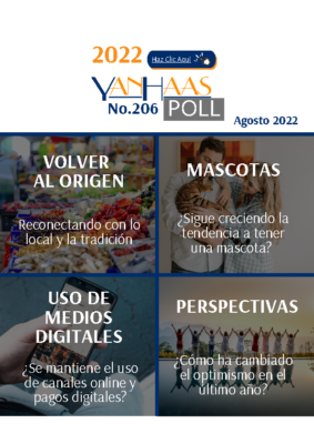 YanHaas Poll 206 – Cambios Consumidor – Ago 2022