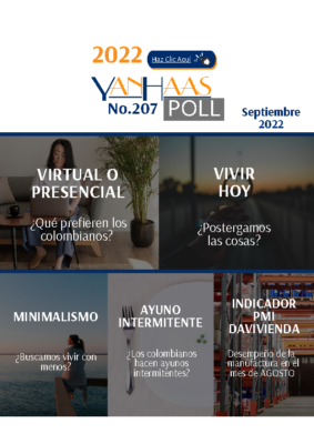 YanHaas Poll 207 – Sept 2022