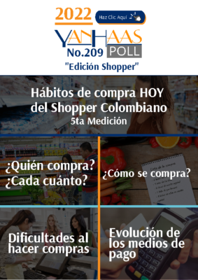 YanHaas Poll 209 – 5ta Medición Tracking de Shopper – Oct 2022