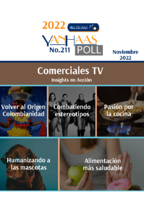 YanHaas Poll 211 – Comerciales de TV