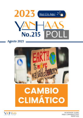 YanHaas Poll 215 – Cambio Climático – Ago 2023